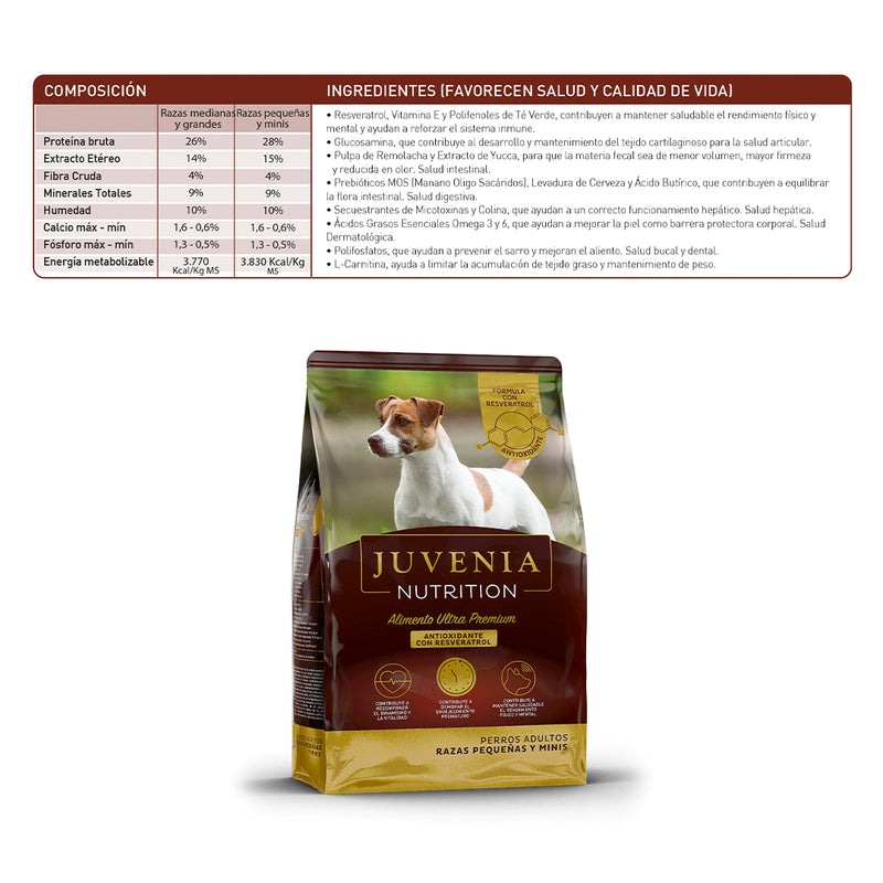 Juvenia Nutrition Razas Pequeñas/Minis 7.5 Kg